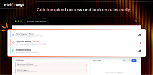 Catch expired access and broken rules easily