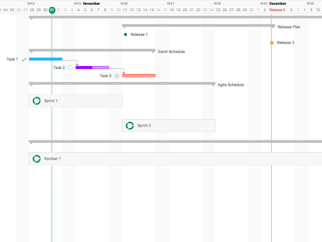 Expertly utilize Gantt, Scrum, and Kanban — individually or combined