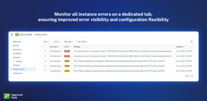 Monitor instance errors