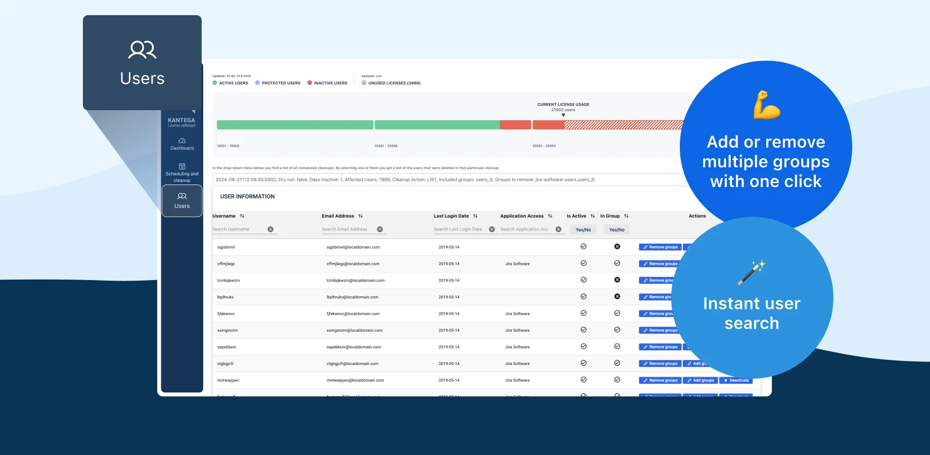 Visualize user activity