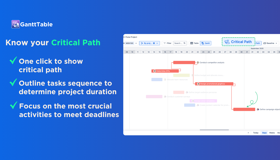 Know your Critical path