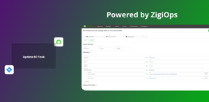 Making updates in ServiceNow with newly-created info from Jira via ZigiOps is hassle-free.
