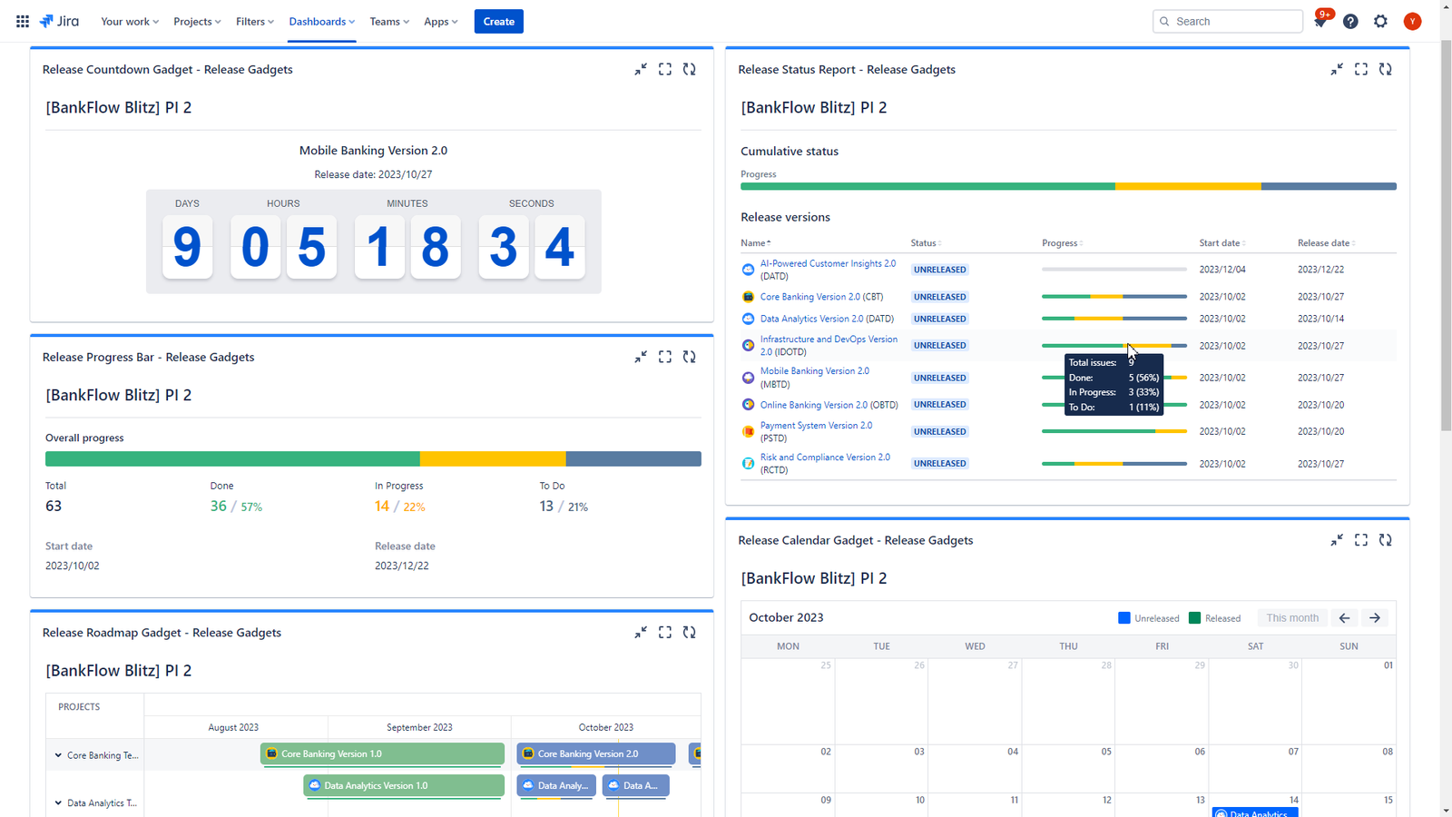 Put your Release Progress Bars and/or Release Status Reports to Jira Dashboards. You can also outline countdown timers for most important deliveries and show progress bars for any release/project scope via custom JQL.