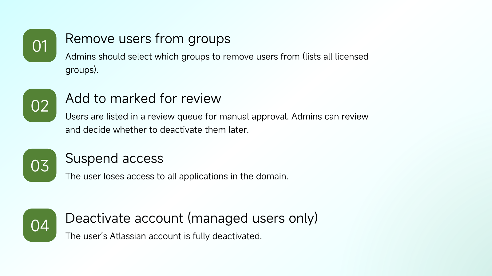 Choose how to handle inactive users – from gentle removal to full deactivation.