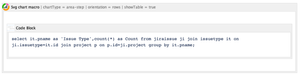 generate chart from sql