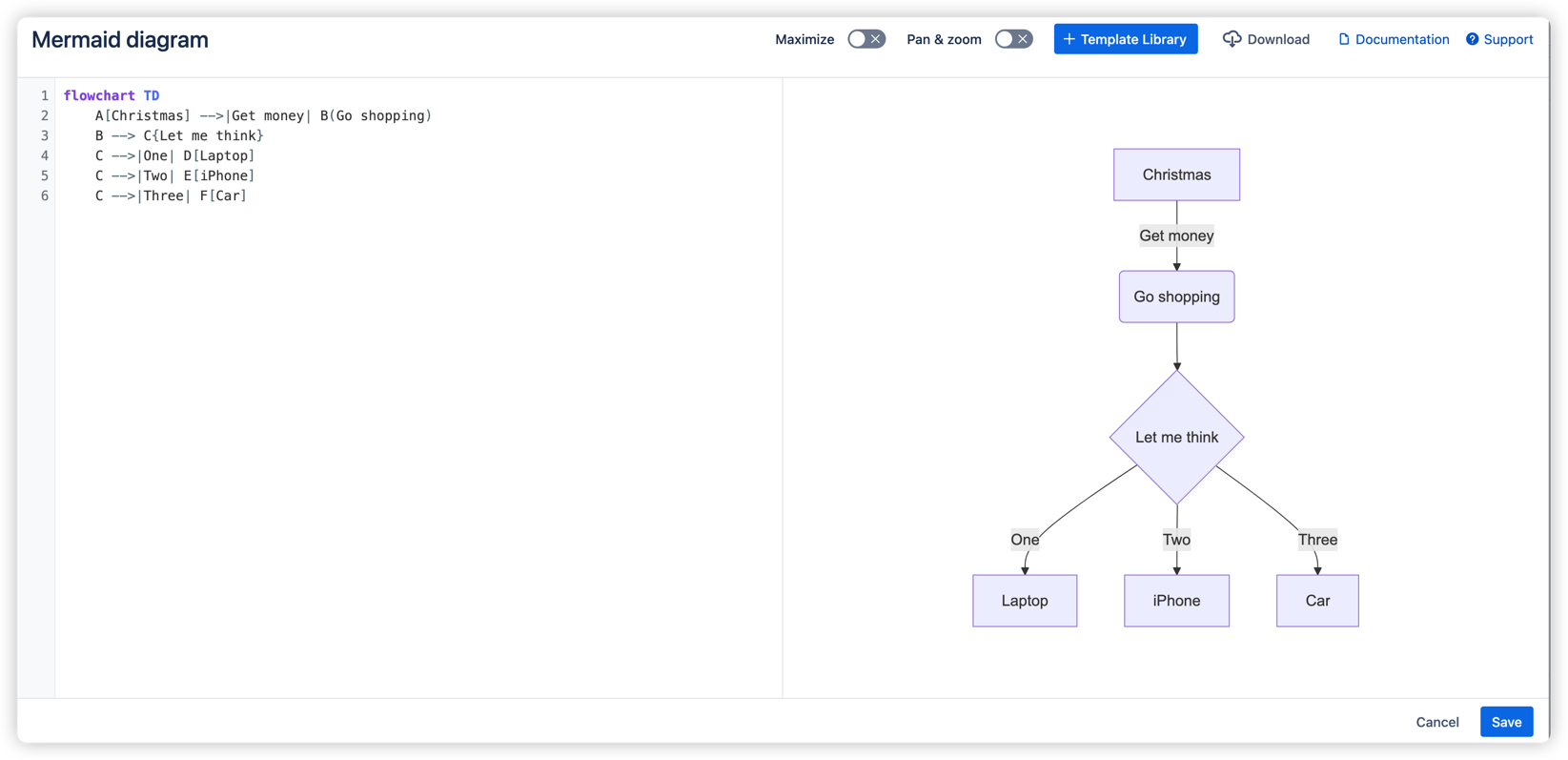 The split-view editor: write Mermaid code on the left, see a live diagram preview on the right. Start from a blank canvas or pick a template to get started instantly.