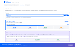 Real-time AI predictions for in-flight epics with progress tracking, band matching, and clear status: Ahead, On Track, or Behind.