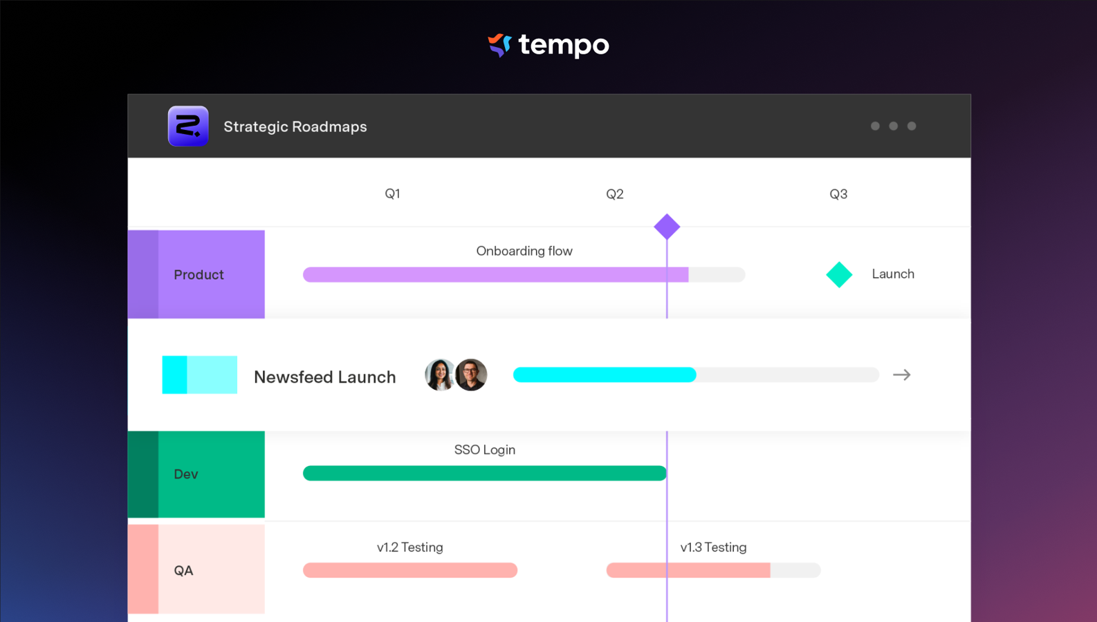 Strategic Roadmaps' Portfolio view clearly identifies dependencies between tasks