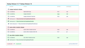 How the "Release Info Diff Macro" looks like rendering a diff of two pom.xml maven release files.