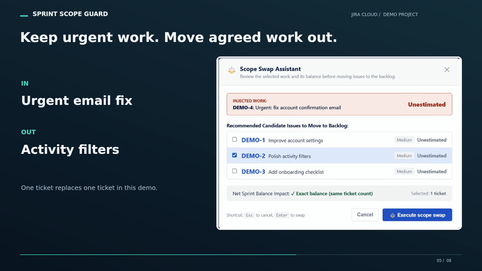 Real Jira demo project: keep the urgent email fix and move activity filters out. These tasks are unestimated; one ticket replaces one ticket in this example.