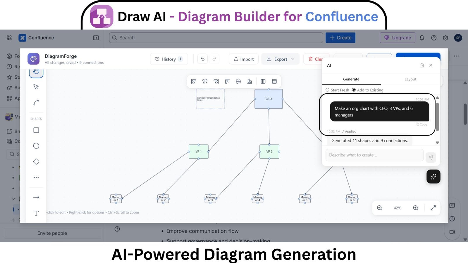 AI-Powered Diagram Generation
