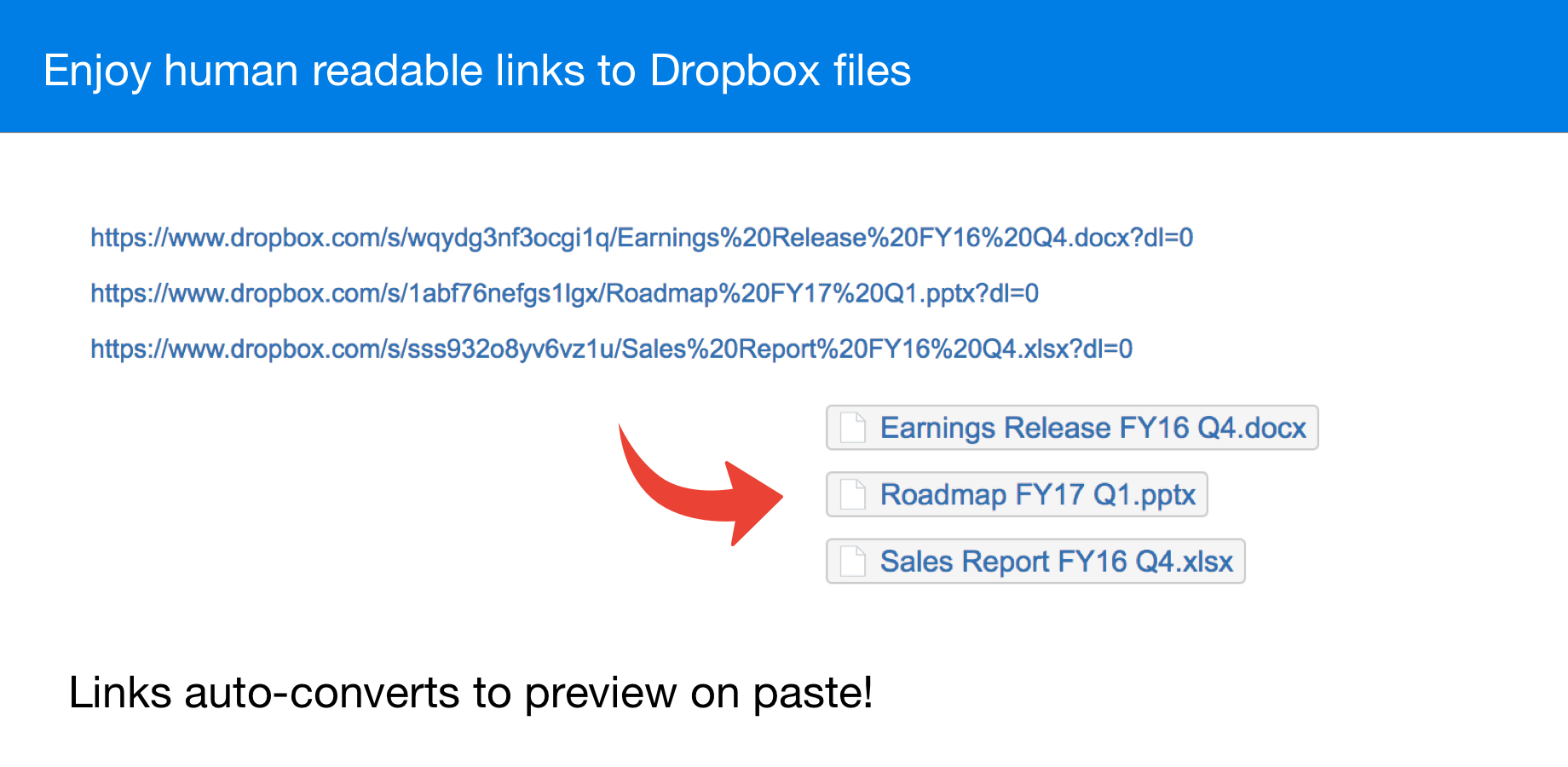 Enjoy human readable links to Dropbox files