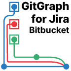 GitGraph for Jira and Bitbucket