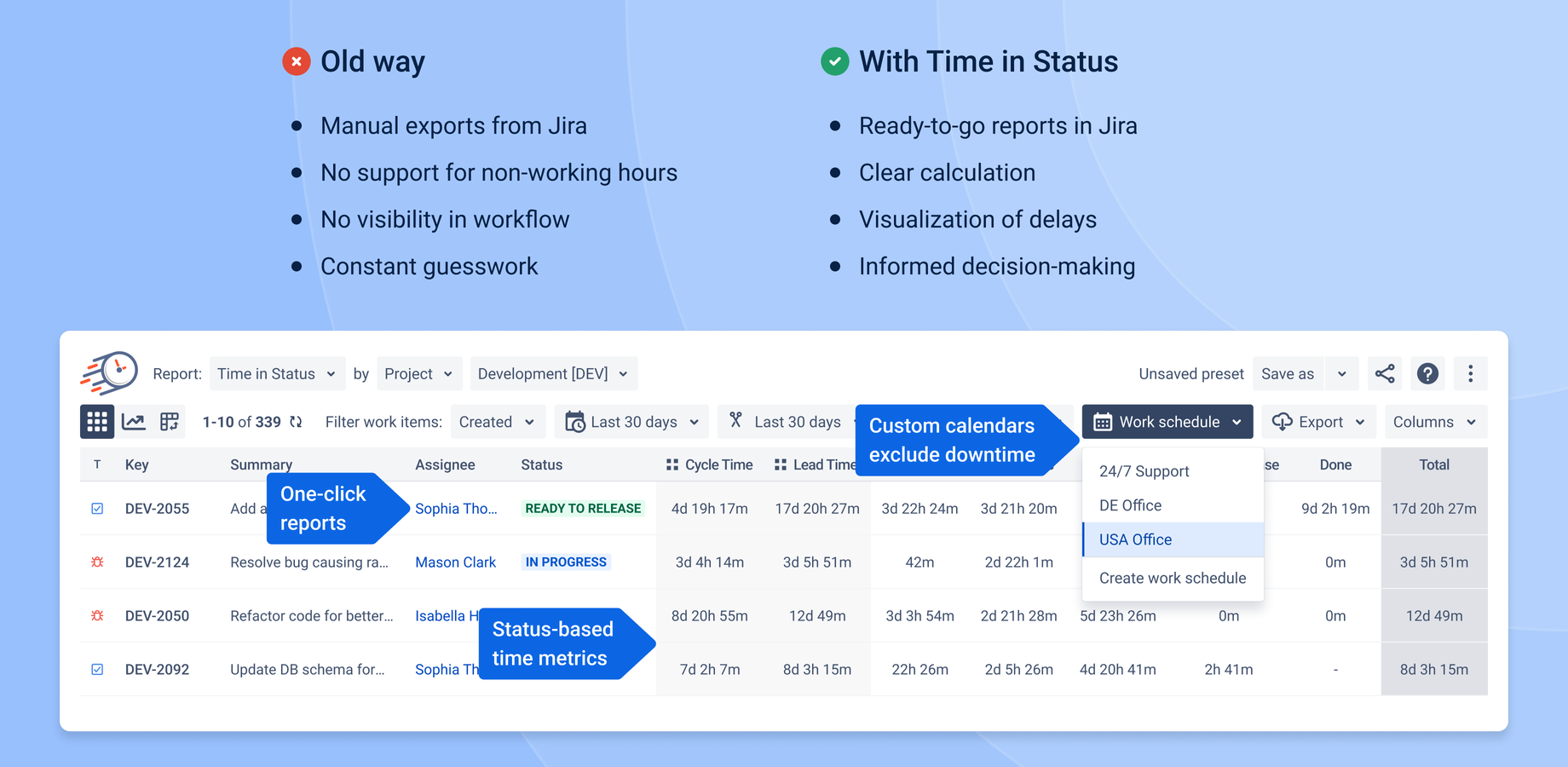 Time in status reports