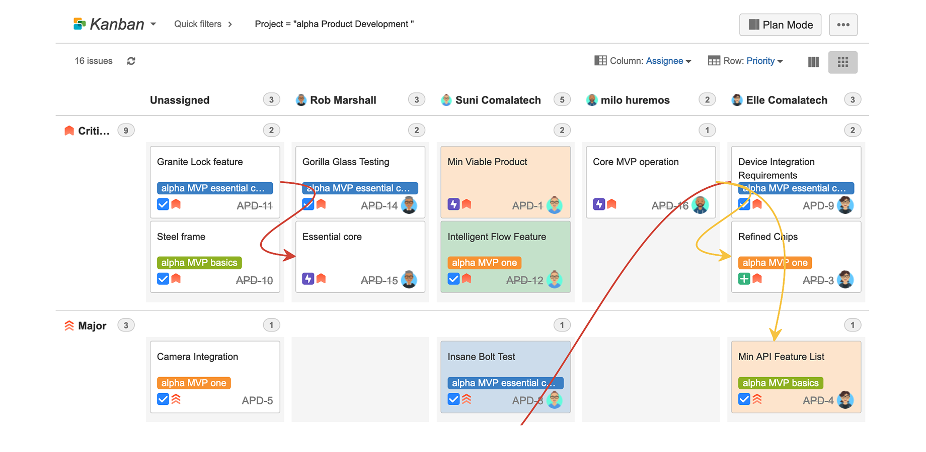 Select any project or filter, and simply drag issues in your board to change any combination of fields: Priority + Assignee, Priority + Version, or any other combination. Great for triaging and prioritizing!