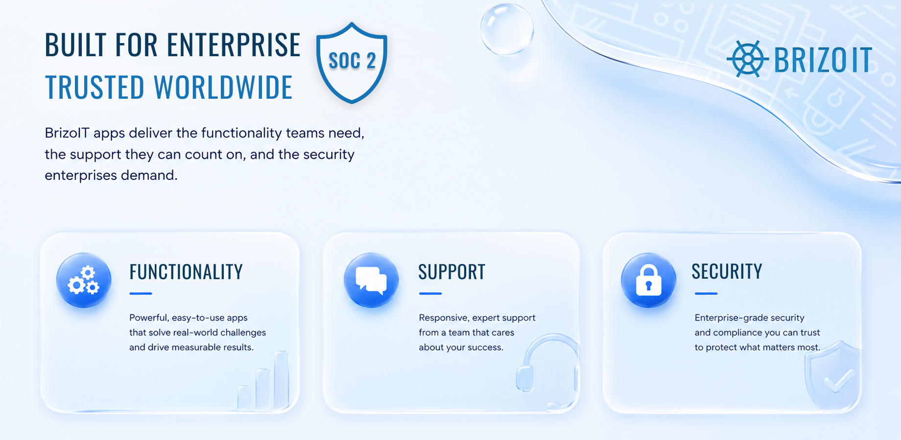 Our motto: Functionality, Support, Security