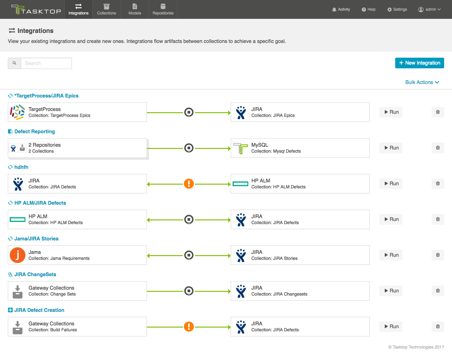 Configure and scale your integrations with ease
