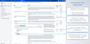 This is what a document looks like. The popup shows the original details of any requirement.