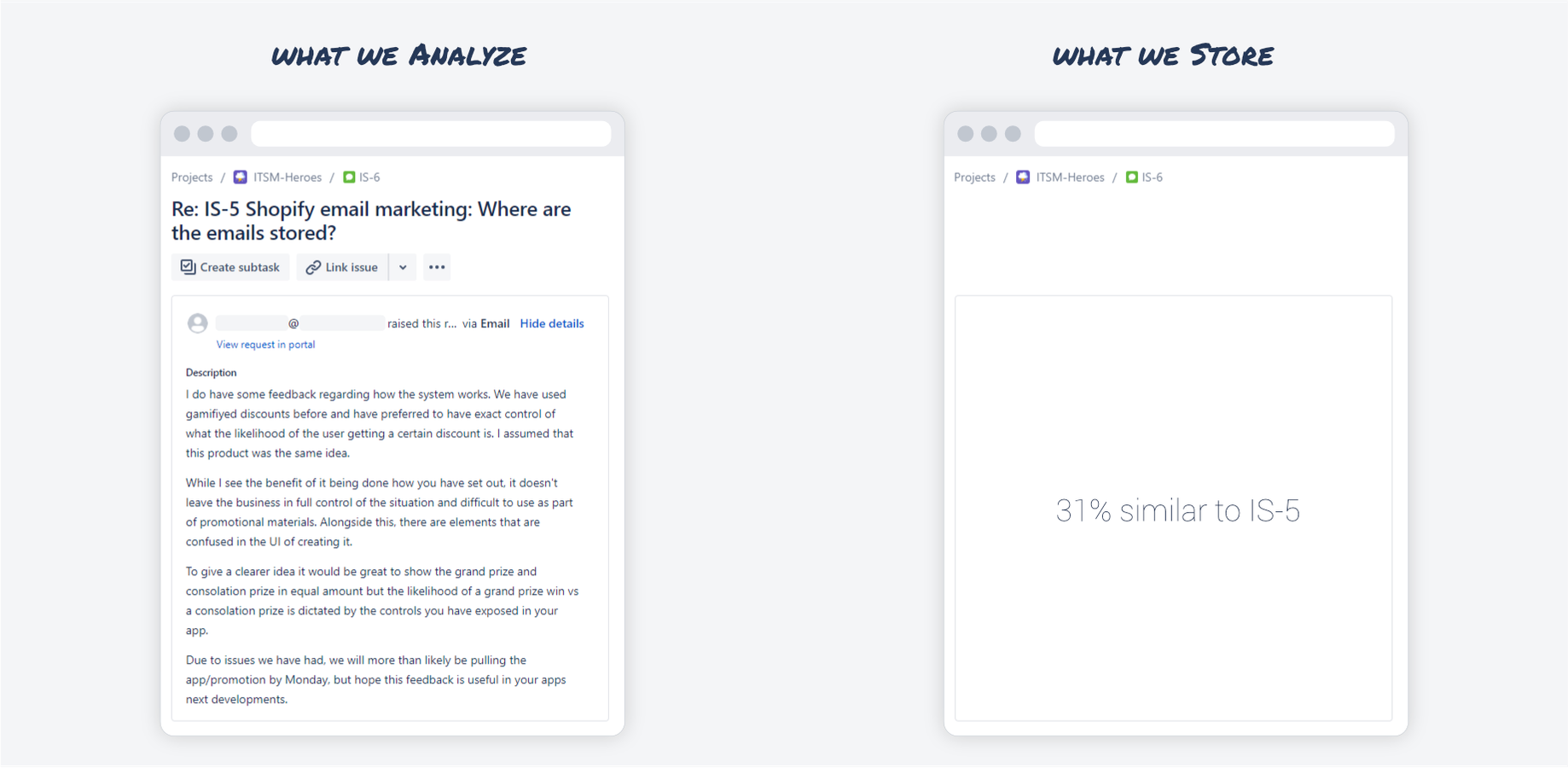 Despite the in-depth analysis of your tickets, we only store the metrics between them. None of your data is stored on our servers.
