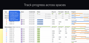 Keep an eye on your team’s work progress across a portfolio of projects. Log your own time in a personal overview sheet.