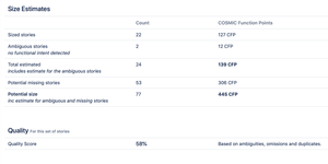 Automated estimation.  Save time.  Replace story points with ISO standard COSMIC Function Points.