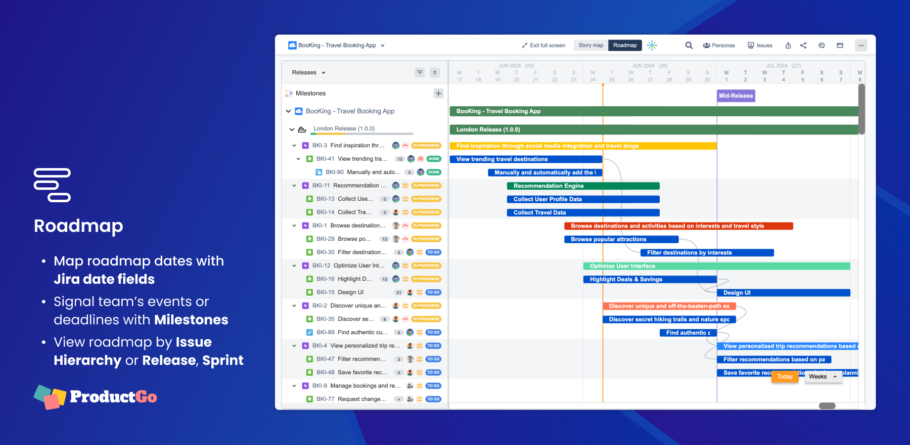Confirm and plan the Release/Sprint roadmap in an interactive view & Map out project goals and milestones on a dynamic timeline