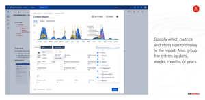 Specify which metrics and chart type to display in the report. Also, group the entries by days, weeks, months, or years.