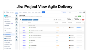 Jira Project View Agile Delivery