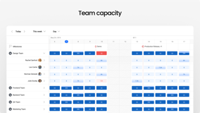 Visualize workload of each team to plan work based on real availability.