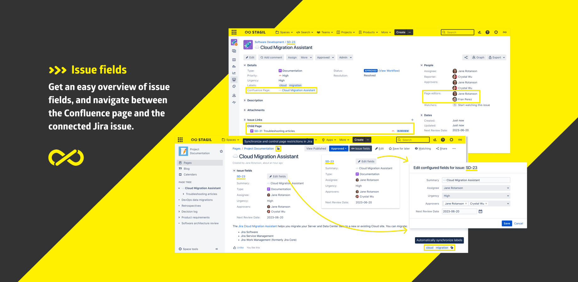 Page metadata and attributes based on Jira fields