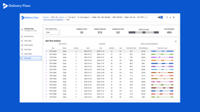 This is the Flow Epics page.