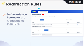 Define Rules on how the users should be redirected to IDP
