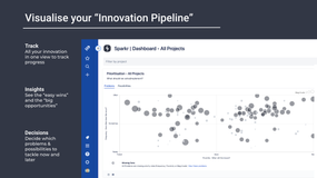 Visualise Your "Innovation Pipeline"