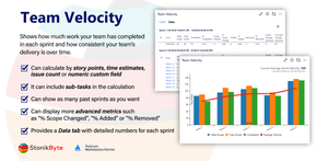The Team Velocity macro