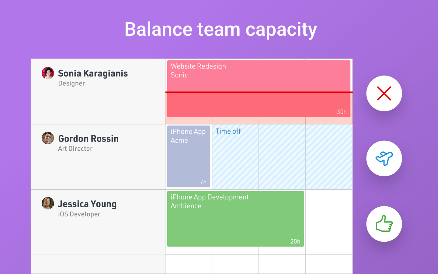 Manage your resource capacity