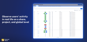 Observe the activity list