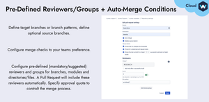 Pre-Defined Reviewers / Groups + Auto-Merge Conditions