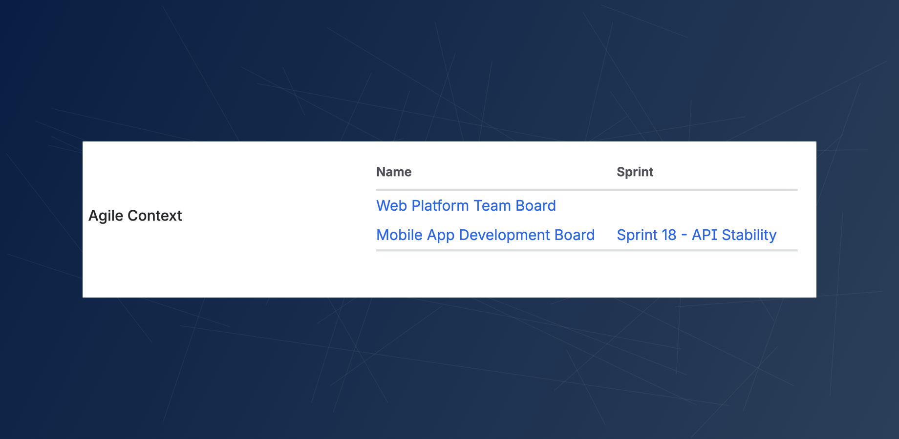 The Board Field custom field displaying the boards ("Web Platform Team Board", "Mobile App Development Board") and sprints ("Sprint 18 - API Stability") associated with the current issue.