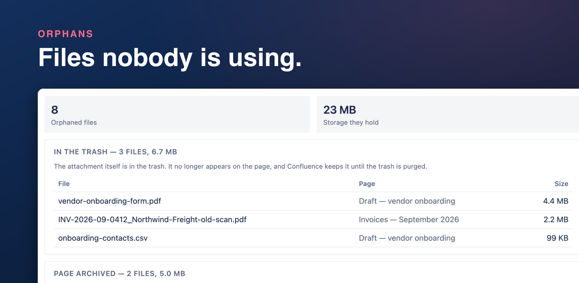 Eight orphaned files holding 23 MB: in the trash, on an archived page, and on a page that was deleted.