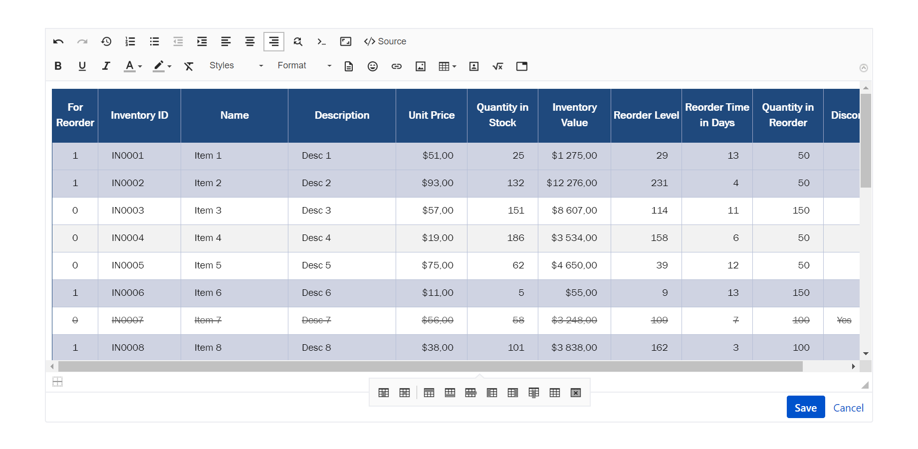 A sample table pasted from MS Excel