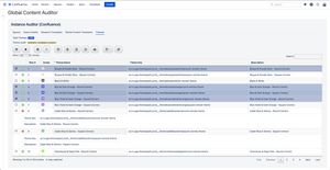 Does your organization use themes? Get a quick view of all Themes installed in your Confluence cloud instance.