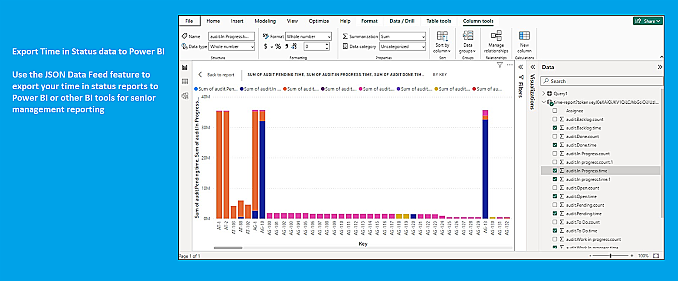Power BI