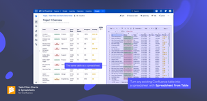 Turn any existing Confluence table into a spreadsheet with Spreadsheet from Table