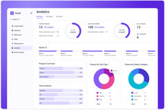 The analytics provide a high-level overview and valuable insights into the progress of your PI Planning. It allows teams to track overall progress across sprints and teams quickly. 