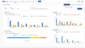 Focus Dashboard: There is a Give feedback button