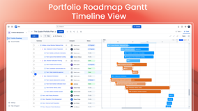 Portfolio Roadmap Gantt Timeline View : Portfolio Management Gantt view