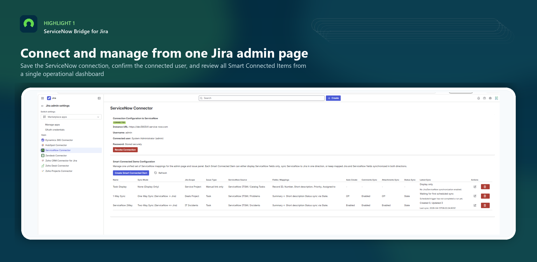 The admin dashboard shows connection status, connected user details, and all saved Smart Connected Items in one place
