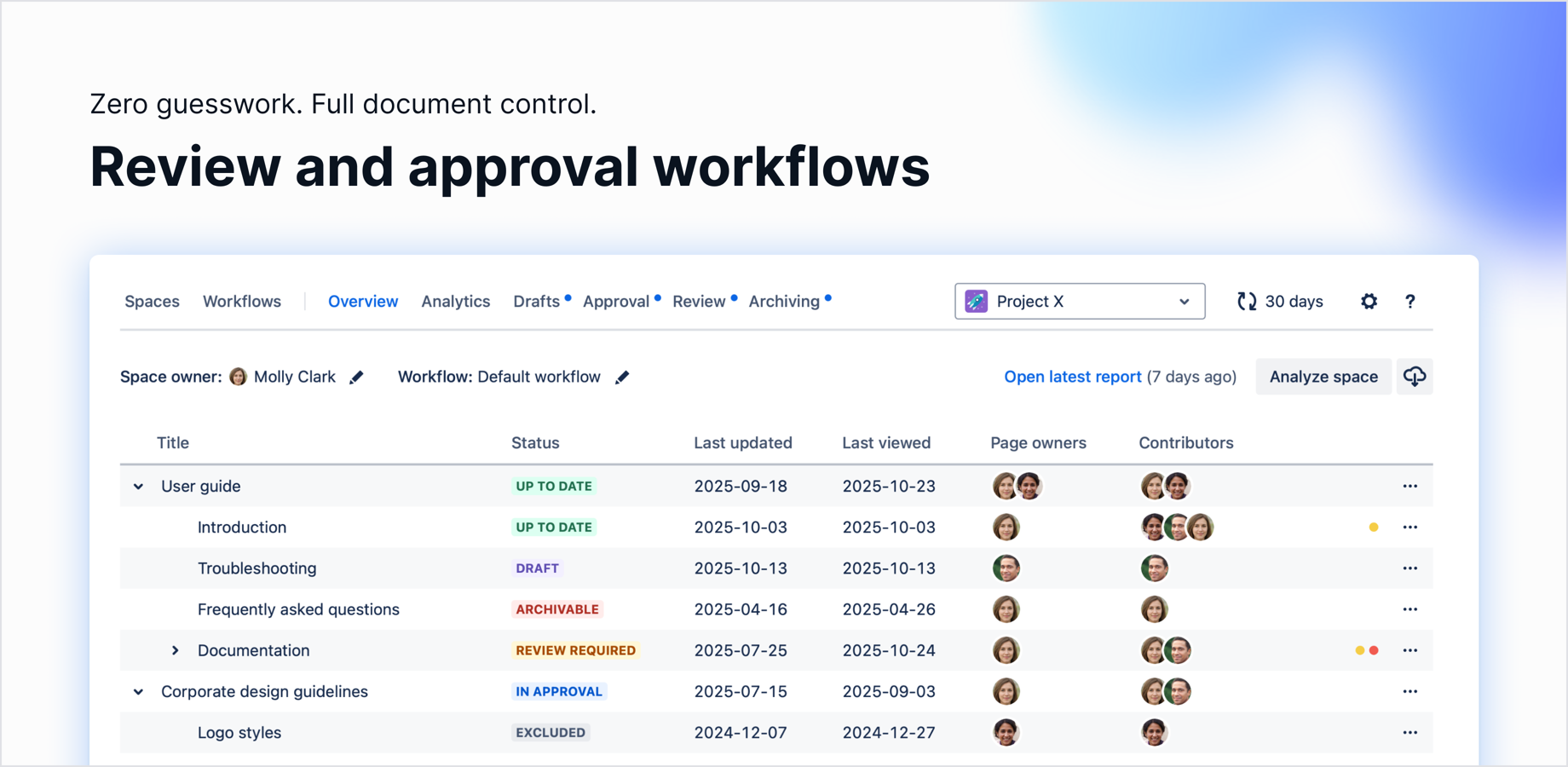 The spaces component provides a dashboard view of all relevant data for all spaces and their document statuses.