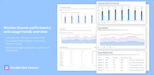 Monitor license performance and usage trends overview