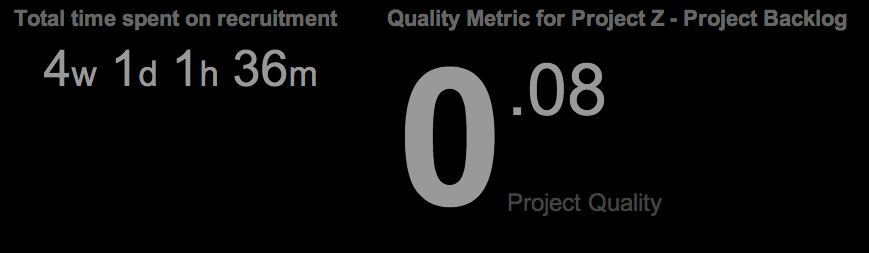 Jira Wallboard ready